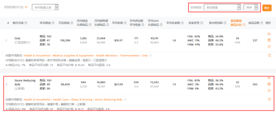 ​亚马逊选品案例教学之止鼾器