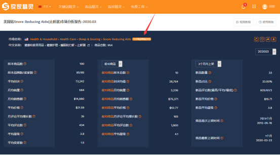 ​亚马逊选品案例教学之止鼾器