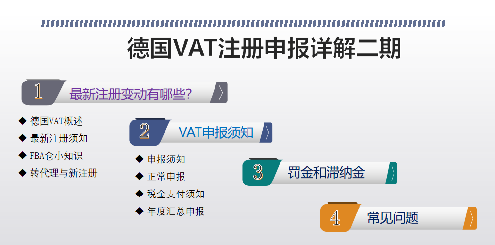 Amy第16期：德国当地文化习俗介绍以及跨境卖家最关心的VAT相关问题解答​
