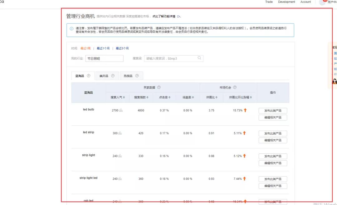阿里巴巴国际站选品没思路，你可以看看“它”！