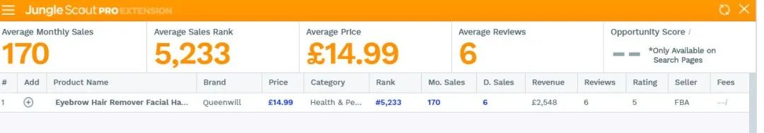 大卖选品必备的5大工具