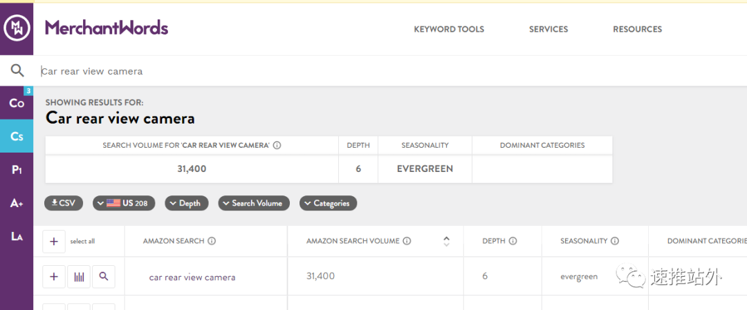 大卖选品必备的5大工具