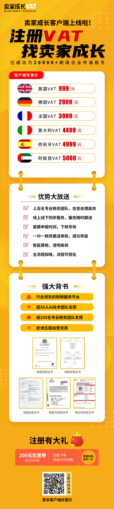 欧盟电商税改即将实施，卖家成长向客户承诺：不下税号，立马退款！