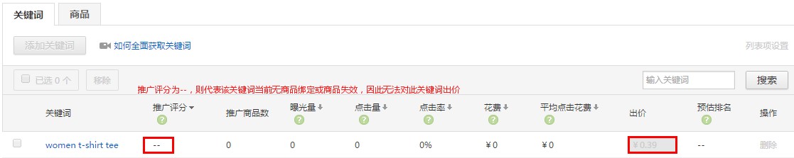 速卖通直通车关键词如何调价