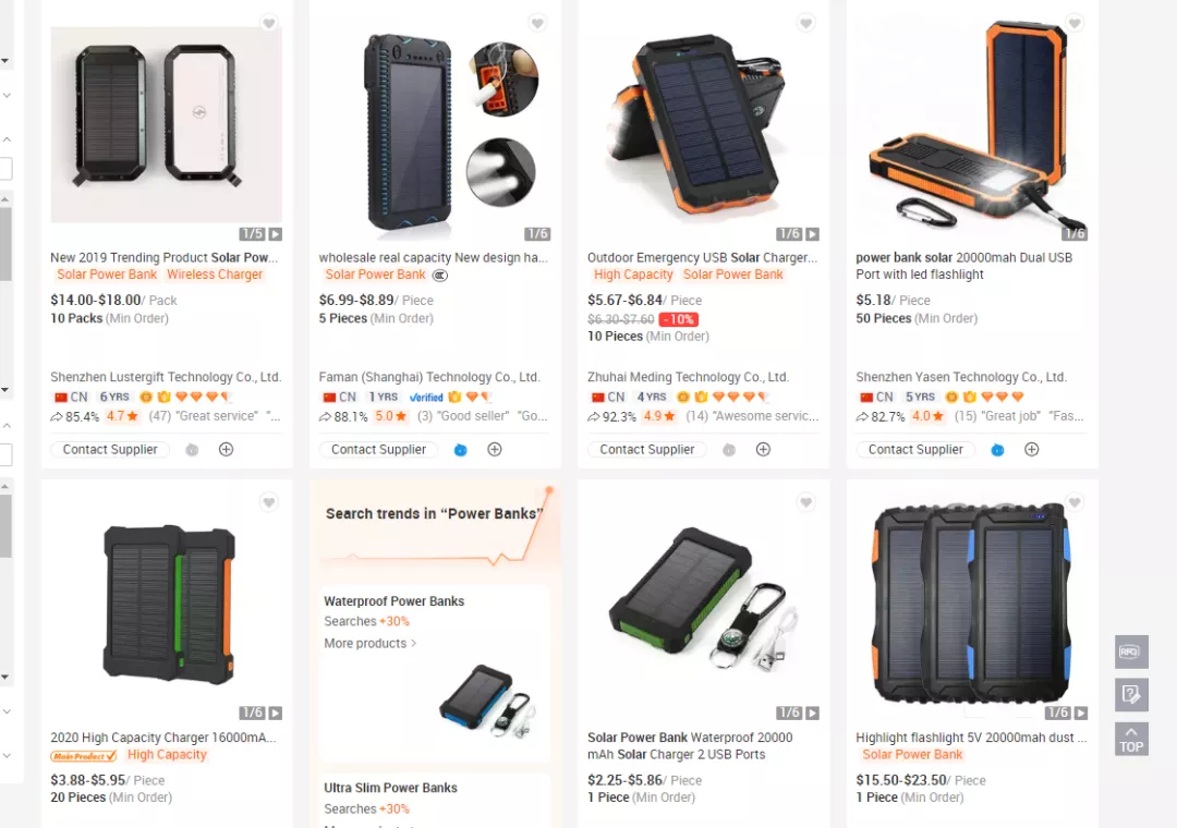 如何更好的去上架阿里巴巴国际站的产品呢？