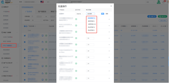 干货：大卖常说的数据驱动是什么？亚马逊数据还可以这样用