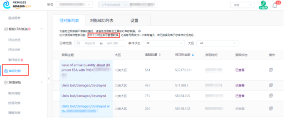 干货：大卖常说的数据驱动是什么？亚马逊数据还可以这样用
