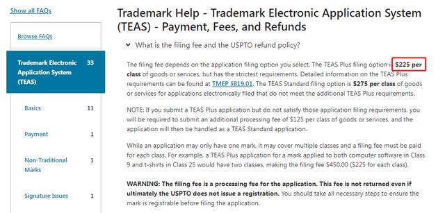 揭秘：美国品牌到底需要多少钱