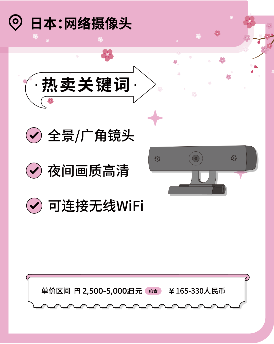 复课开学，神兽归笼！亚马逊上销售额高速增长的学校用品宝藏品类你知道吗？