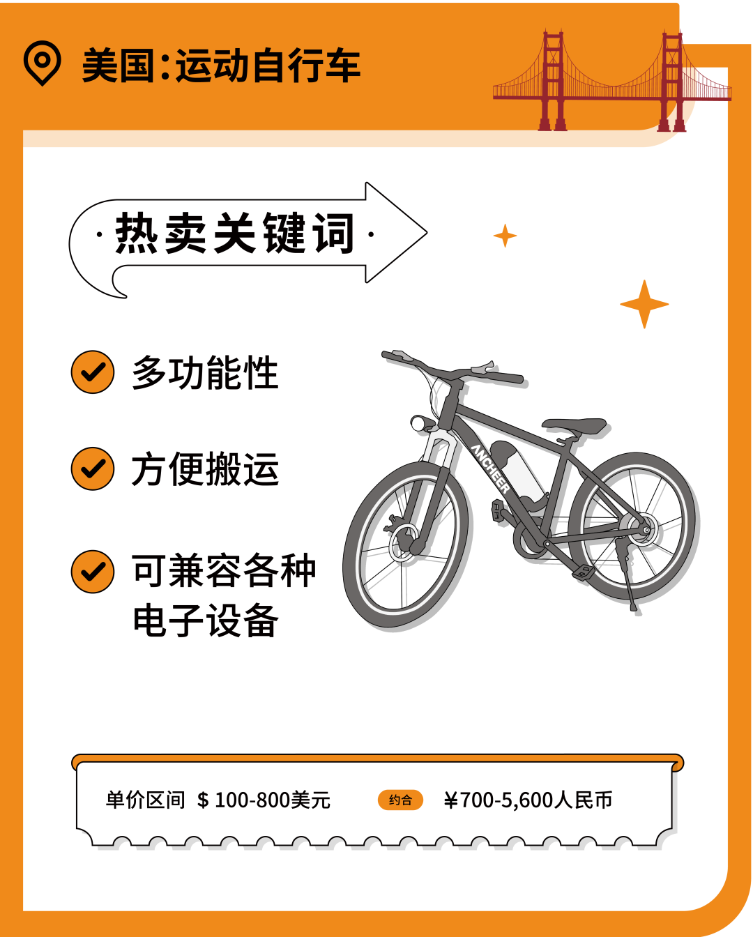 复课开学，神兽归笼！亚马逊上销售额高速增长的学校用品宝藏品类你知道吗？