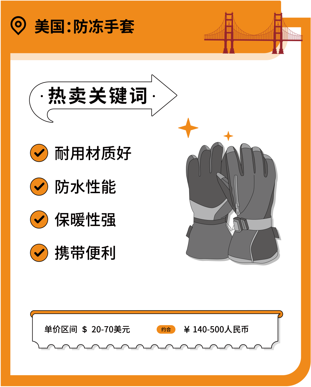 复课开学，神兽归笼！亚马逊上销售额高速增长的学校用品宝藏品类你知道吗？