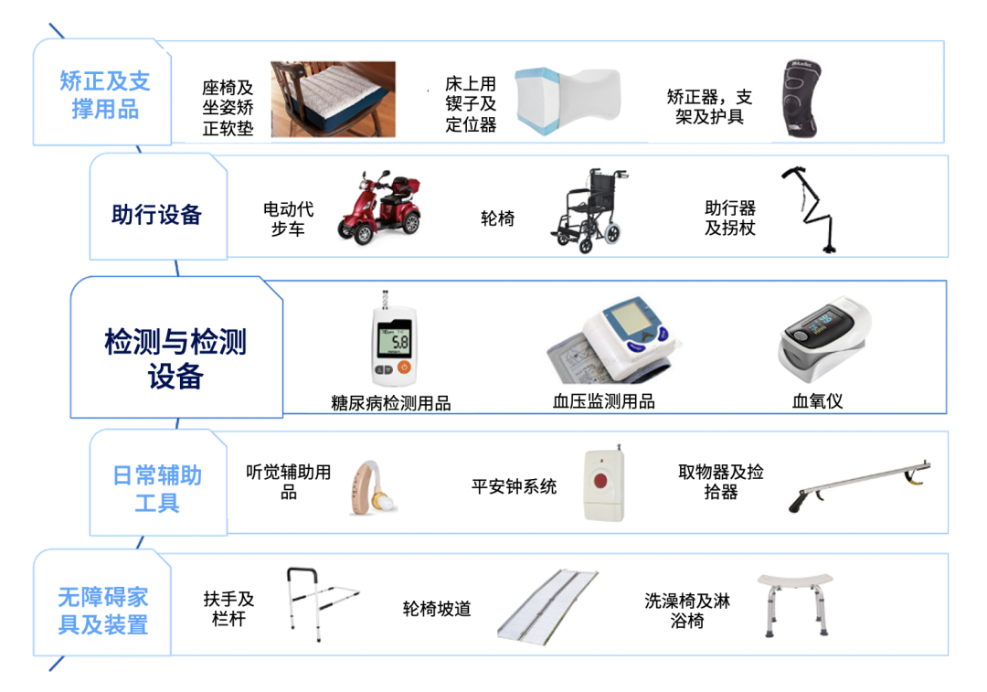 抢占海外健康美容市场“大蛋糕”，这些产品潜力值爆棚！