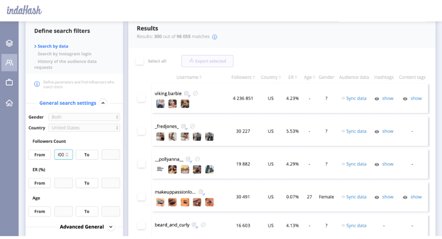 海外网红价格大揭秘，你做品牌营销的钱都打水飘了吗？