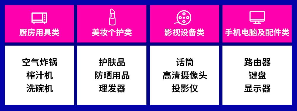 Lazada 618大促来袭，热销爆品有哪些？大卖攻略给您备好了！
