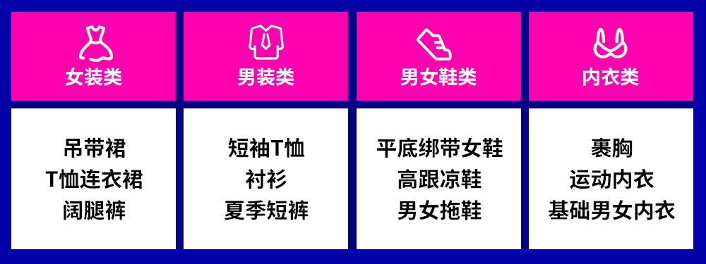 Lazada 618大促来袭，热销爆品有哪些？大卖攻略给您备好了！