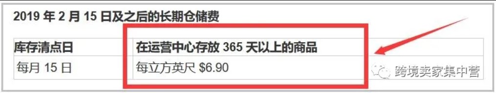 亚马逊卖家如何清理滞销的产品