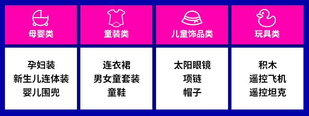 Lazada 618大促来袭，热销爆品有哪些？大卖攻略给您备好了！