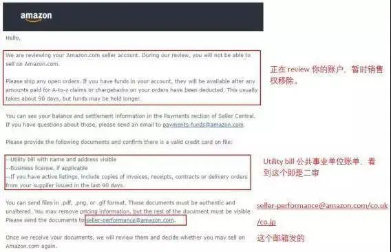 二审封店概率变高?欧洲站KYC材料要求更新!你需要这份自救指南
