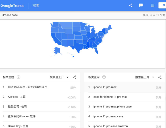 【测评】亚马逊关键词选品工具哪个好用?