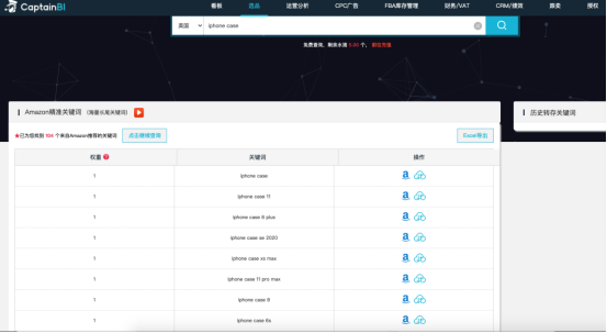 【测评】亚马逊关键词选品工具哪个好用?