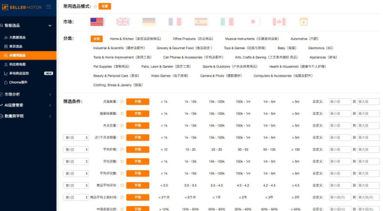 【测评】亚马逊关键词选品工具哪个好用?