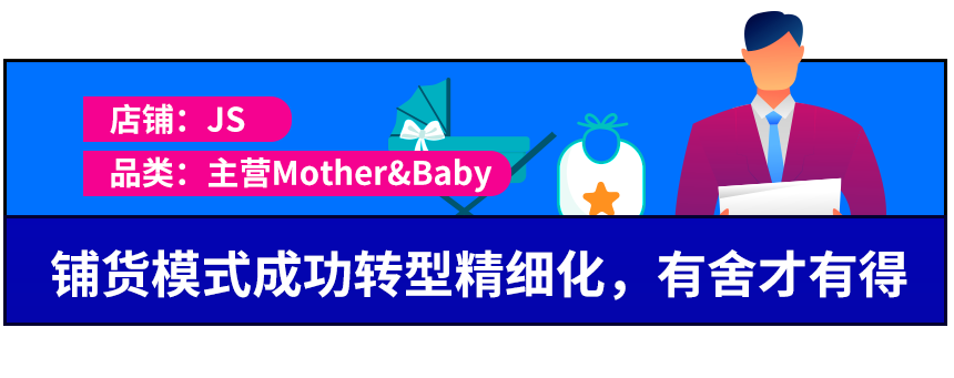 揭秘高手店铺运营打法：0经验小白逆袭成就7级店铺，一招吸粉翻5倍！
