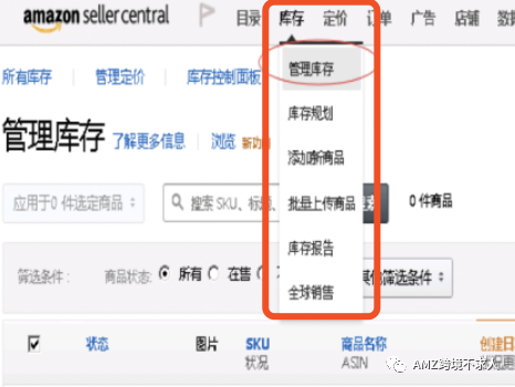日常必备，亚马逊后台主页专业术语和常识！