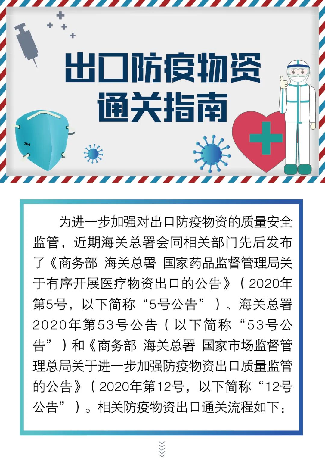 必看！出口防疫物资通关指南来了