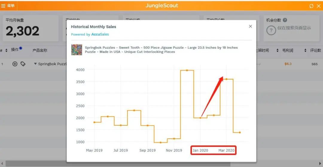 盘点：疫情期间亚马逊的那些热卖产品！