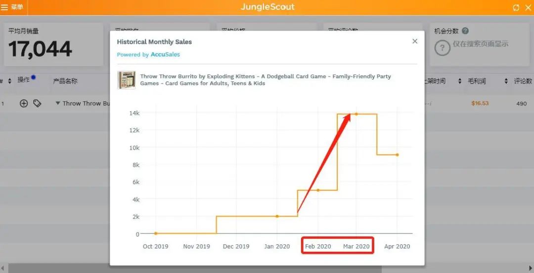 盘点：疫情期间亚马逊的那些热卖产品！