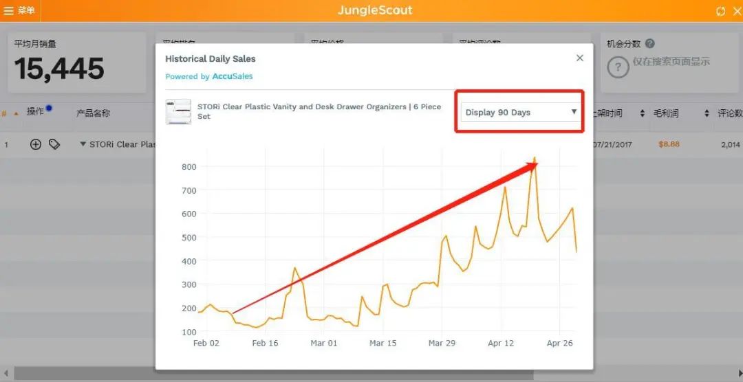 盘点：疫情期间亚马逊的那些热卖产品！