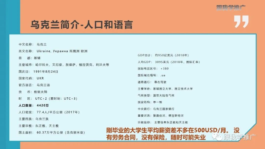 乌克兰简介：消费类电子市场分析