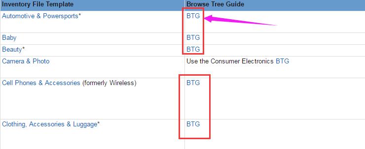 ​亚马逊教你如何添加多个类目节点，用小类目拿BestSeller标志