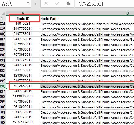 ​亚马逊教你如何添加多个类目节点，用小类目拿BestSeller标志