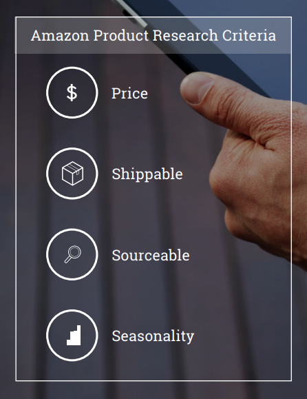 解析：如何找到好产品，什么产品在亚马逊上好卖？