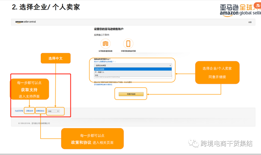 亚马逊欧洲站注册过程中，要求提交的企业法人授权书是什么？