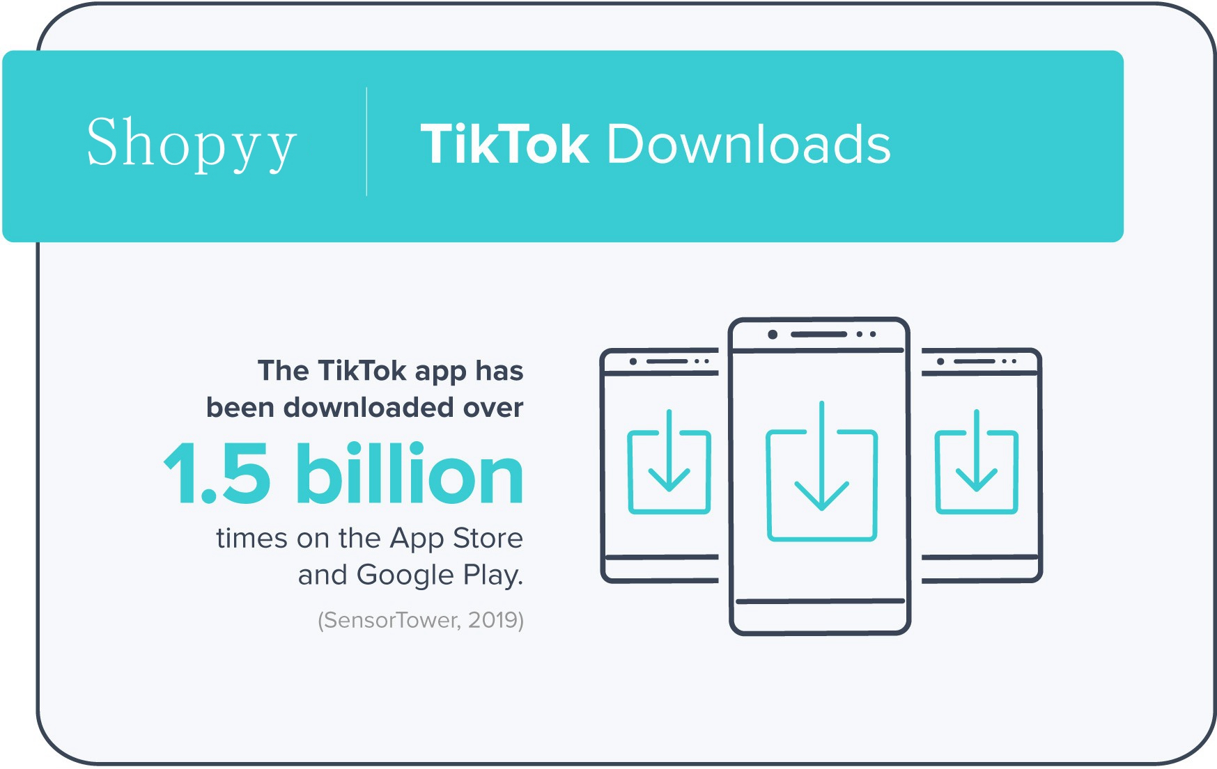 2020年您需要了解的10个TikTok统计信息