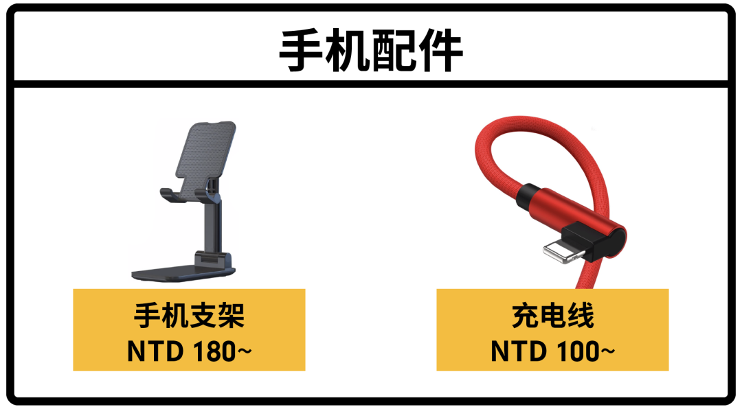 "宅心"仍厚~Shopee台湾新加坡巴西年中大促热卖品预测