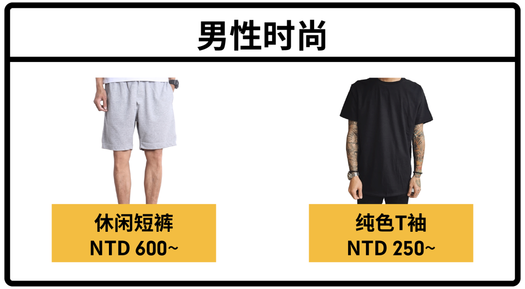 "宅心"仍厚~Shopee台湾新加坡巴西年中大促热卖品预测