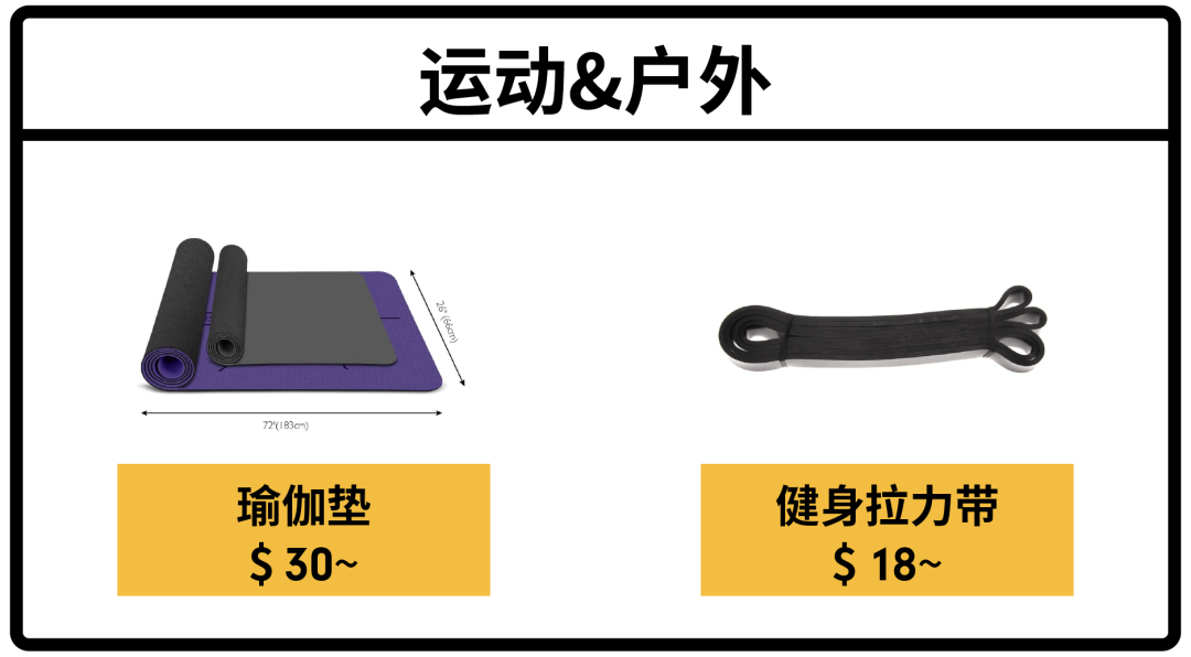 "宅心"仍厚~Shopee台湾新加坡巴西年中大促热卖品预测