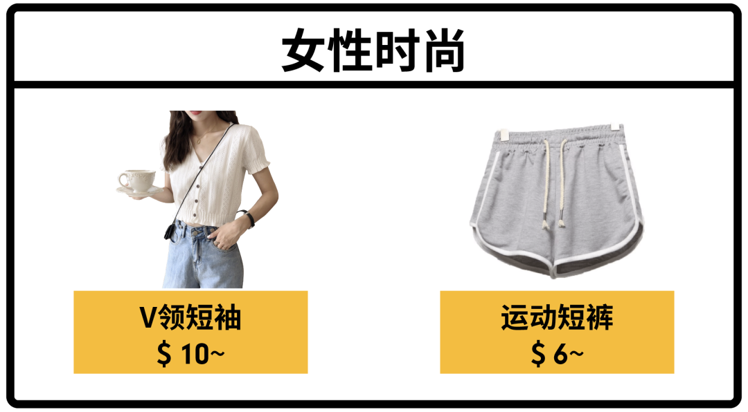 "宅心"仍厚~Shopee台湾新加坡巴西年中大促热卖品预测