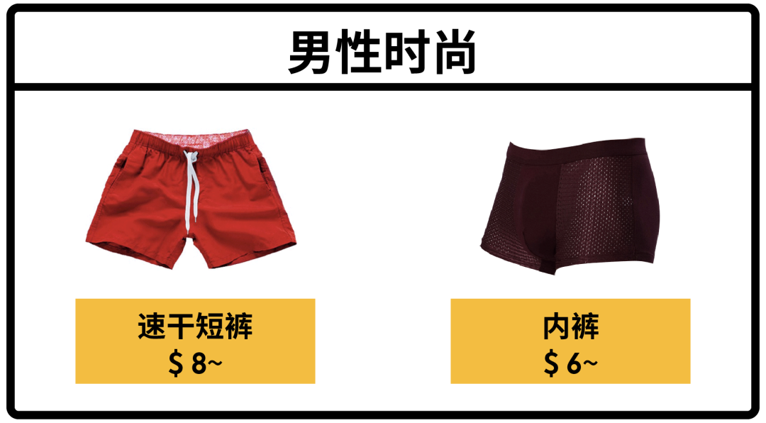 "宅心"仍厚~Shopee台湾新加坡巴西年中大促热卖品预测