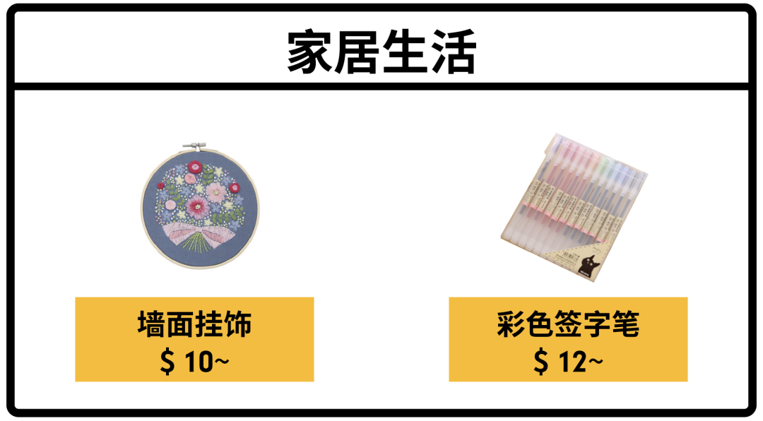 "宅心"仍厚~Shopee台湾新加坡巴西年中大促热卖品预测
