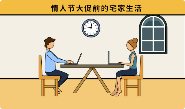 "宅心"仍厚~Shopee台湾新加坡巴西年中大促热卖品预测