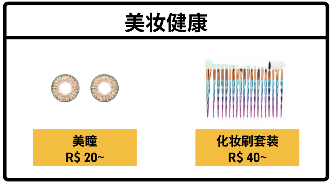 "宅心"仍厚~Shopee台湾新加坡巴西年中大促热卖品预测