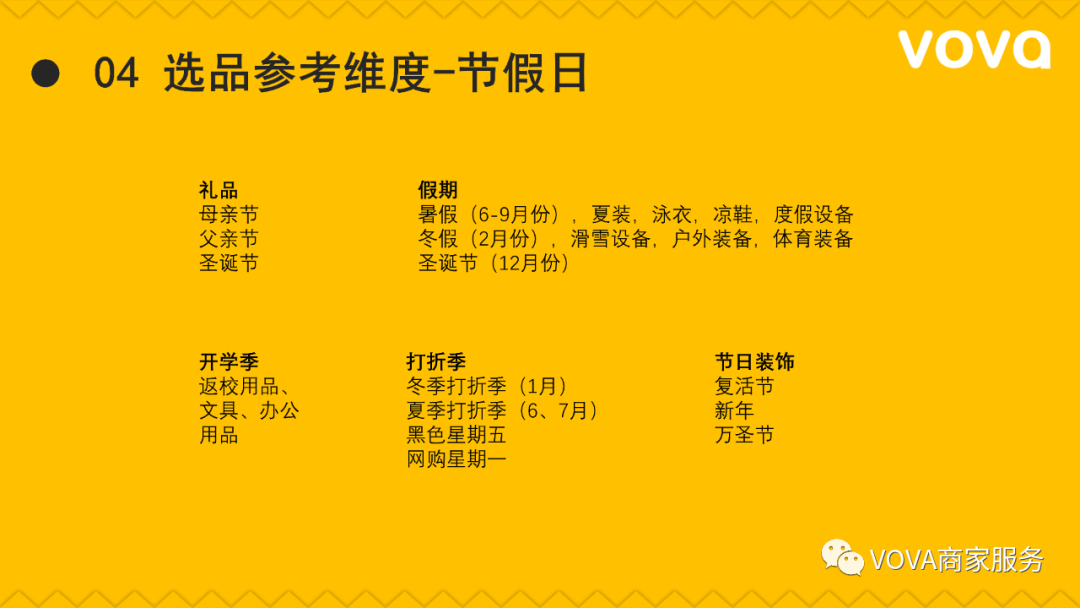 VOVA法国市场特征、用户画像分析以及选品建议