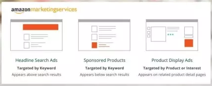 【亚马逊新手开店】亚马逊AMS广告是什么意思？