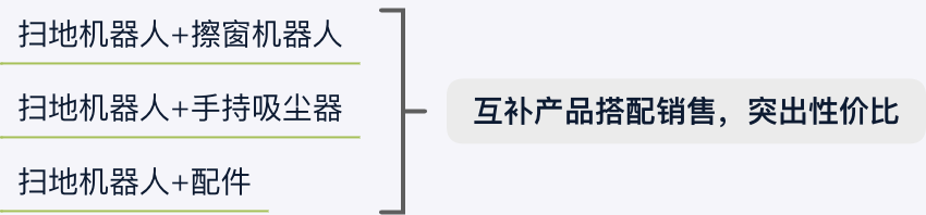 顶级操盘手记首次公开！疫情中逆势提升，如何突破当下运营困境？