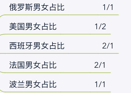 顶级操盘手记首次公开！疫情中逆势提升，如何突破当下运营困境？