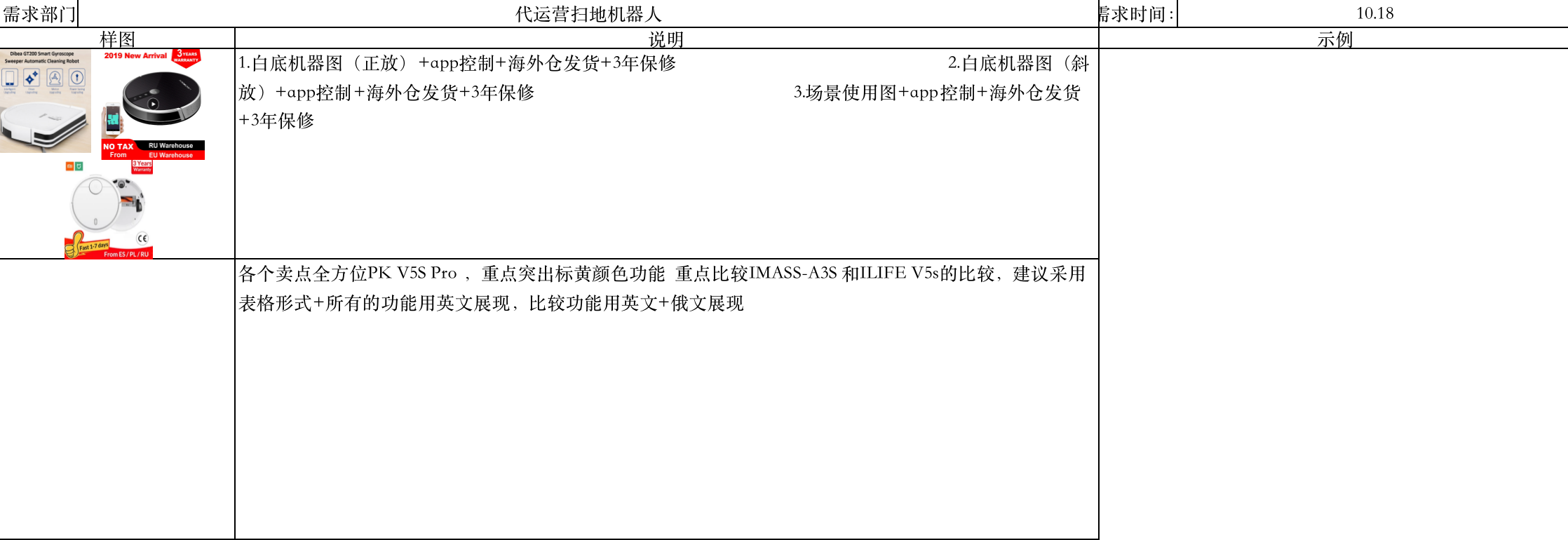 顶级操盘手记首次公开！疫情中逆势提升，如何突破当下运营困境？